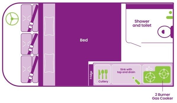 Layout s'nachts boven van de Jucy Chaser