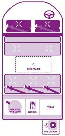 Layout overdag van de Jucy Crib Plus