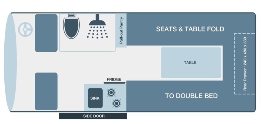 Layout van de Wendekreisen Koru Star 2 Freedom