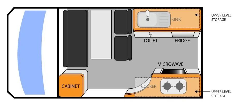 Layout overdag van de Travellers Autobarn Hi5