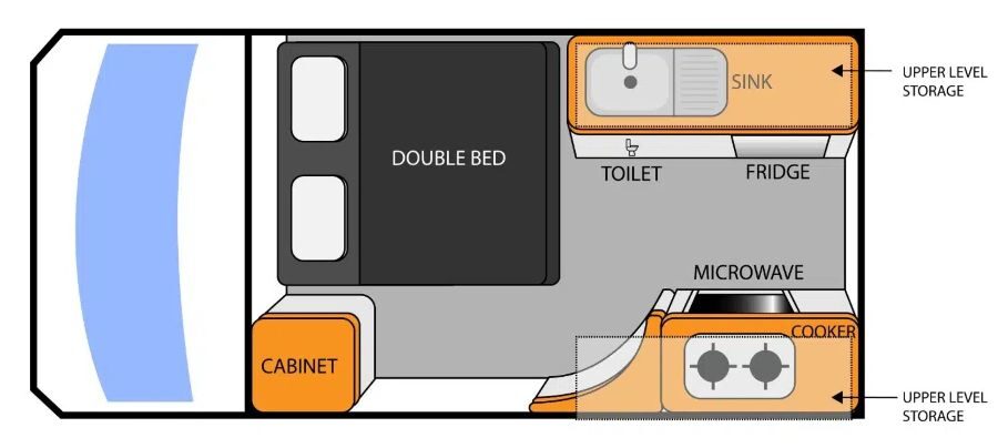 Layout s'nachts onderlevel van de Travellers Autobarn Hi5