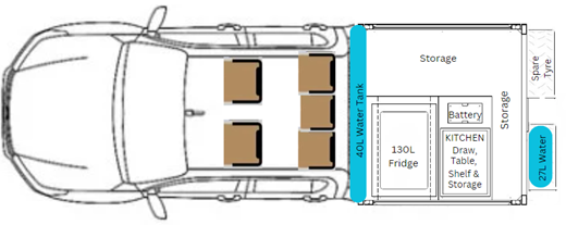 Adventure Rentals Toyota Hilux 4WD layout